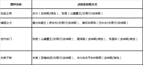 绿色征途小米版