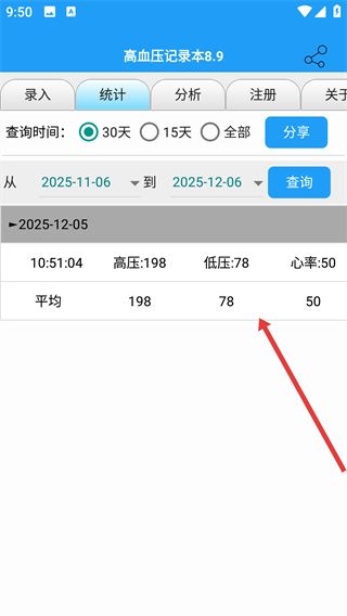 高血压记录本