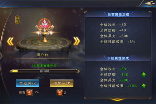 名将无双