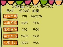 买房记