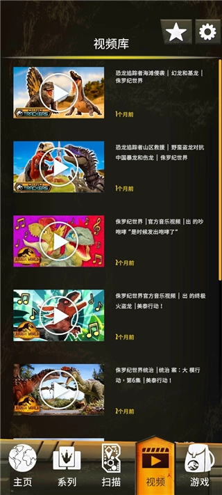 侏罗纪世界真相