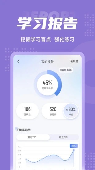 图书资料员聚题库截图4