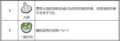 小动物自走棋正版游戏