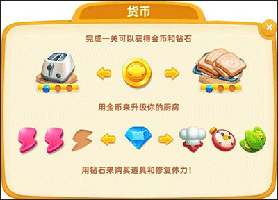 小镇大厨红包版