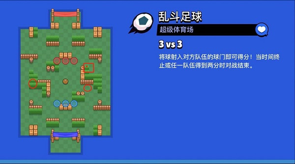 荒野乱斗2026版