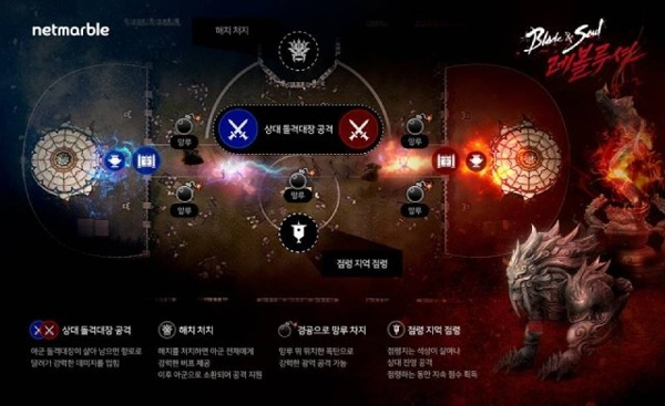 剑灵革命国际版