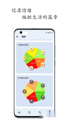 天悦日记