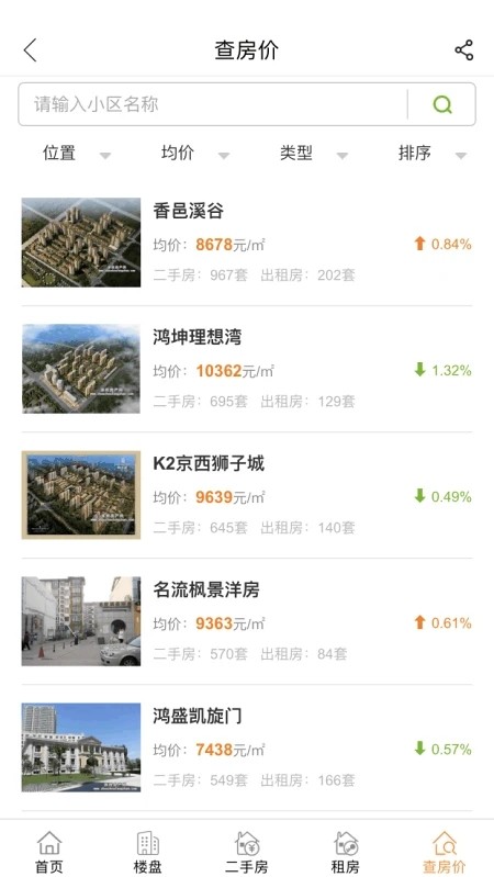 涿州房产网截图2