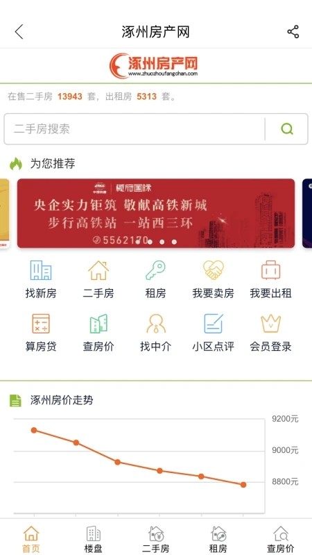 涿州房产网截图4
