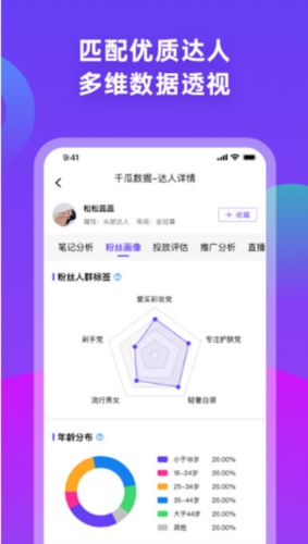 千瓜数据