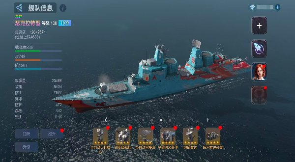 无畏舰队