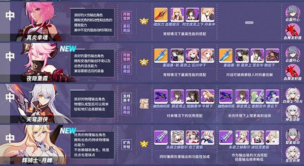崩坏3腾讯版