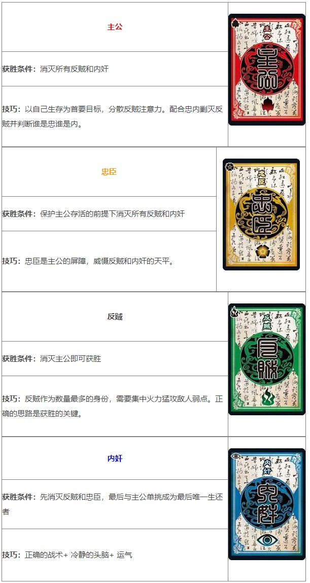 三国杀国际服