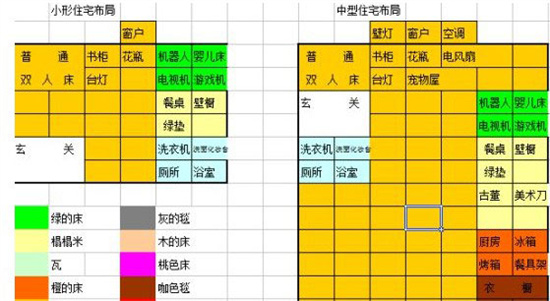 幸福公寓物语中文最新版