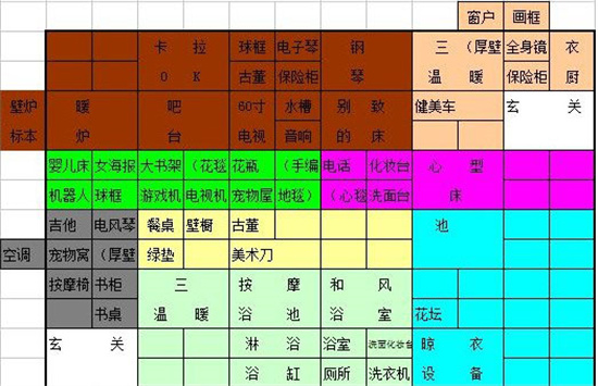 幸福公寓物语中文最新版