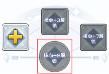 冒险小分队手机版