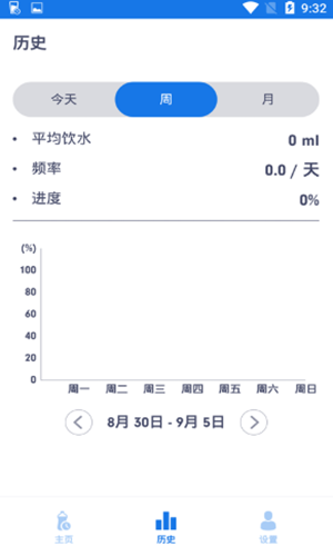 健康饮水管家截图2