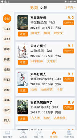 小鱼推书截图1