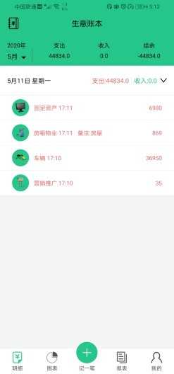 当家记账