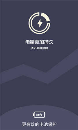 夜间亮度调节截图2