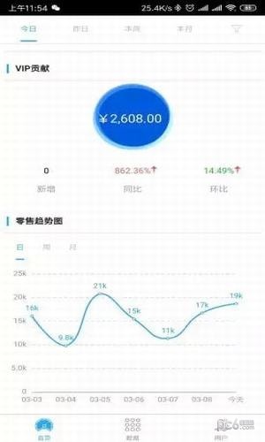 骏驰魔方