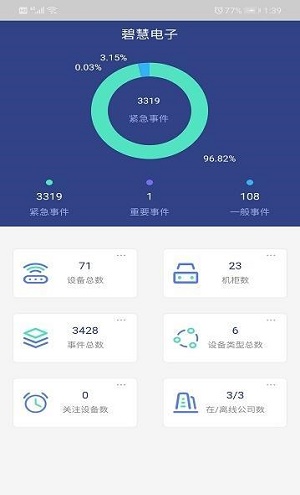 掌上集中运维截图0