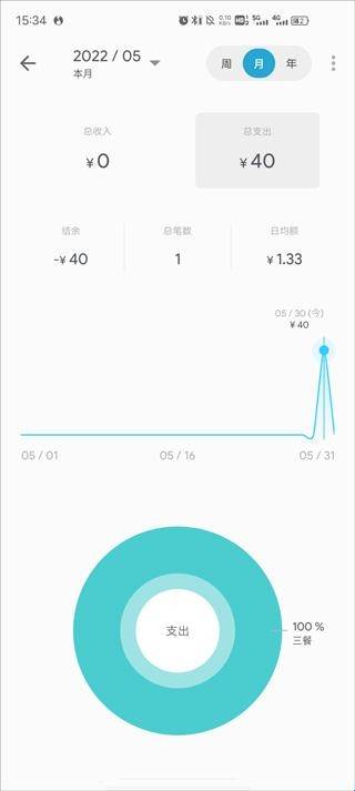 记账助手永久高级版