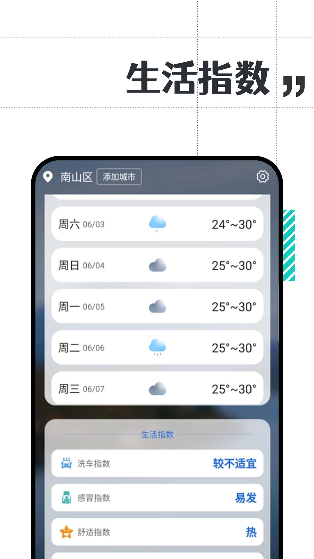 古今好天气截图3