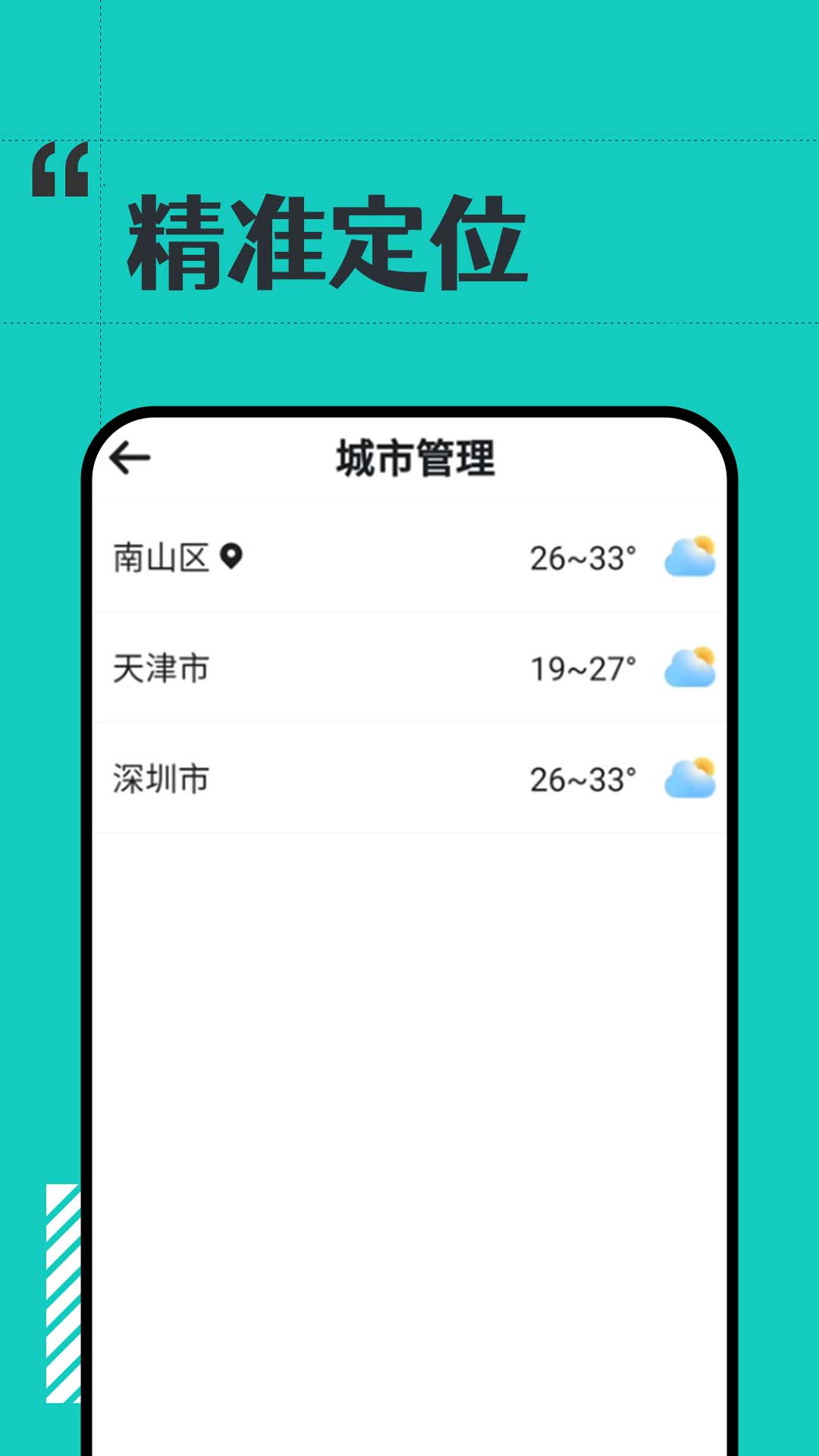 古今好天气截图2
