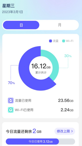 超能流量助手截图1