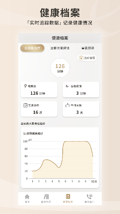雅致健康截图0