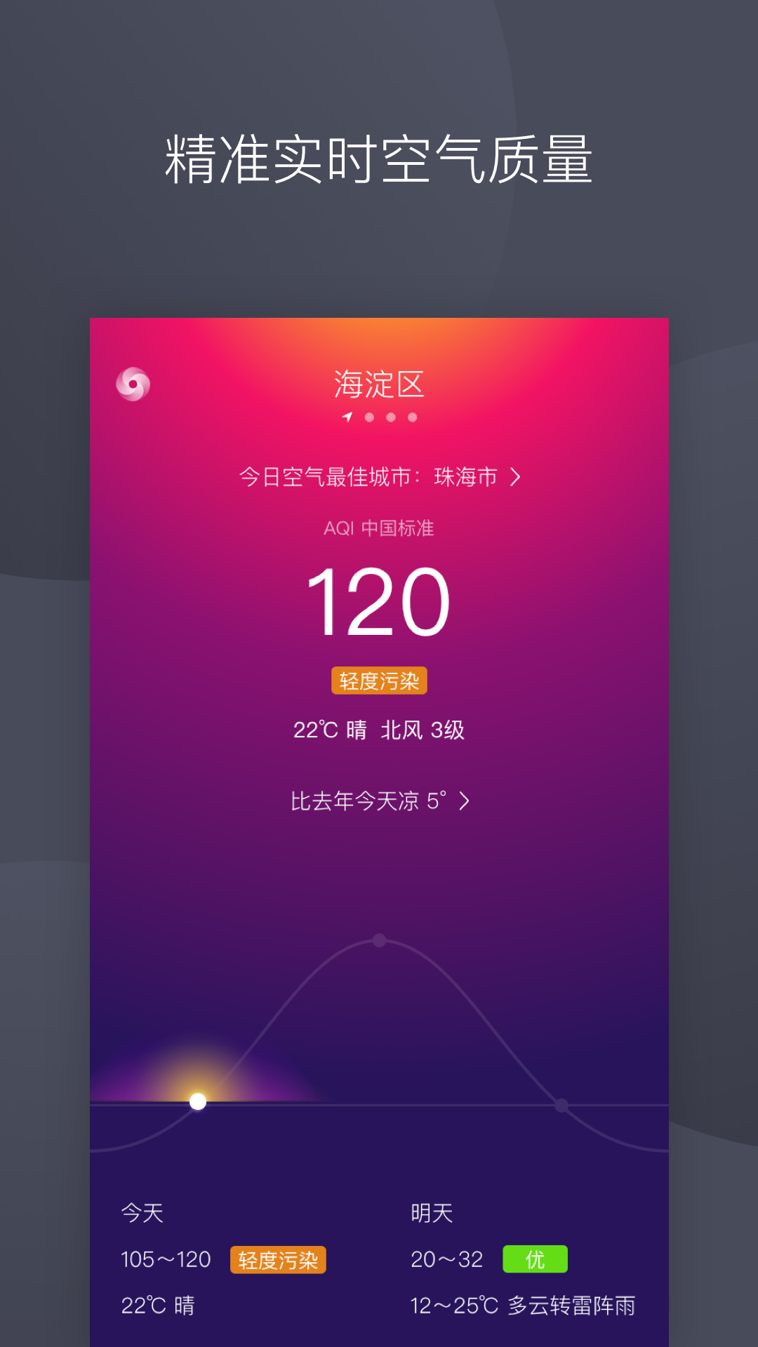 彩虹空气截图0