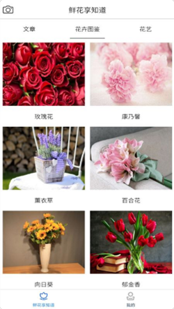 鲜花知识星球截图0
