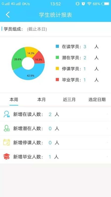 蚂蚁优宝截图0