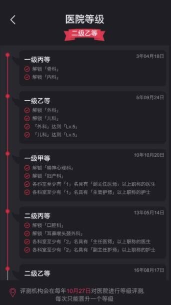 模拟经营医院