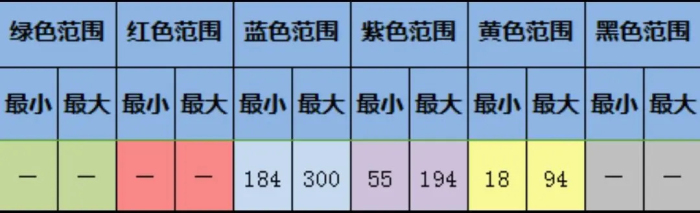 大航海探险物语汉化版