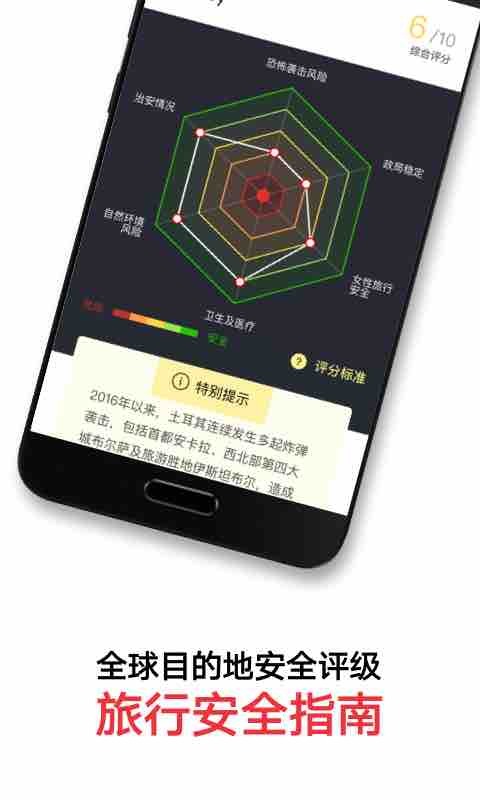 穷游锦囊截图4