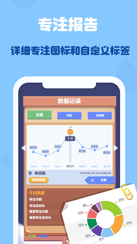 时间花园截图1