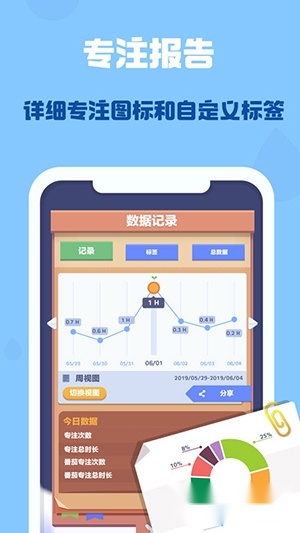 时间花园
