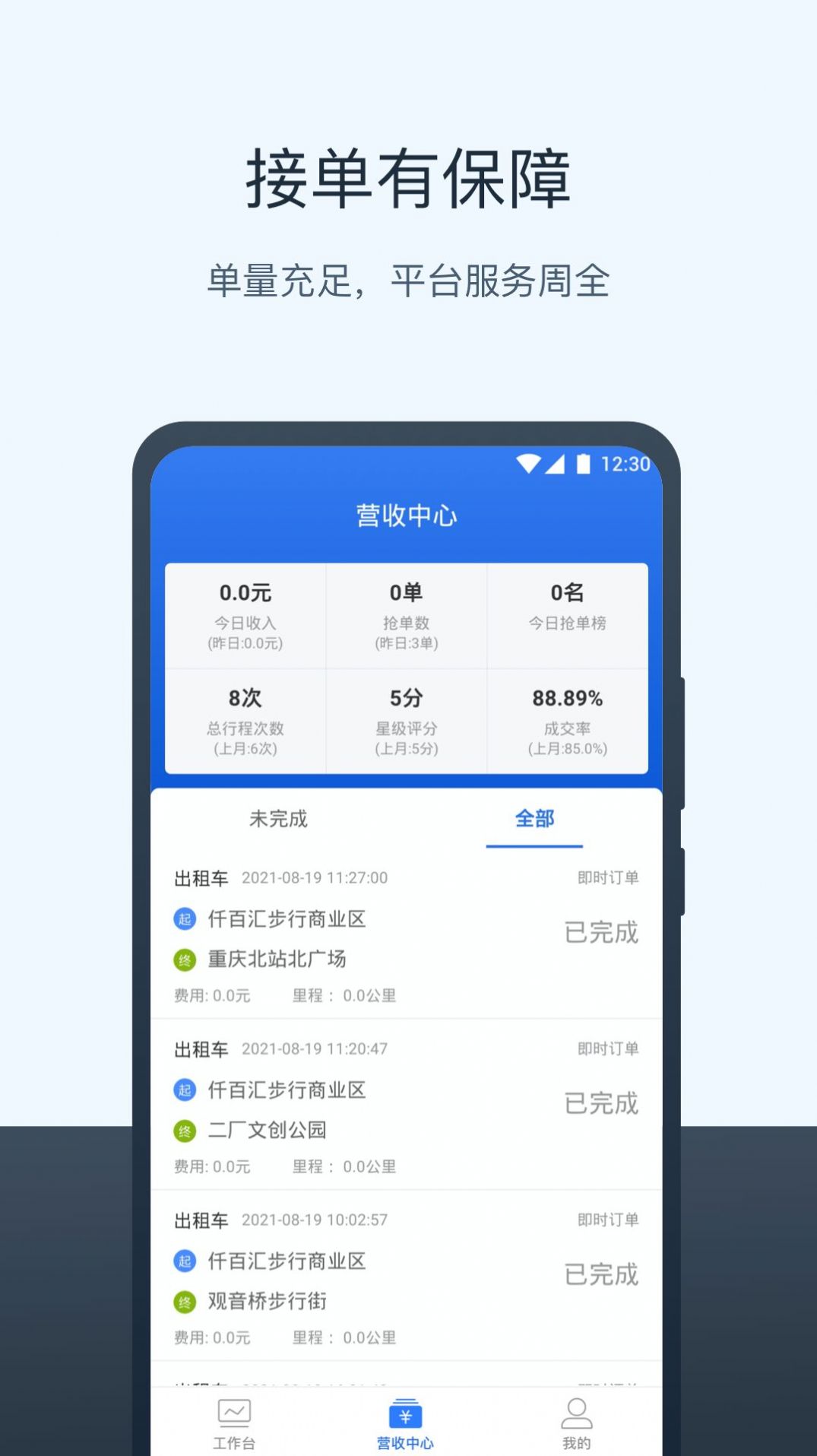 三快出租车司机