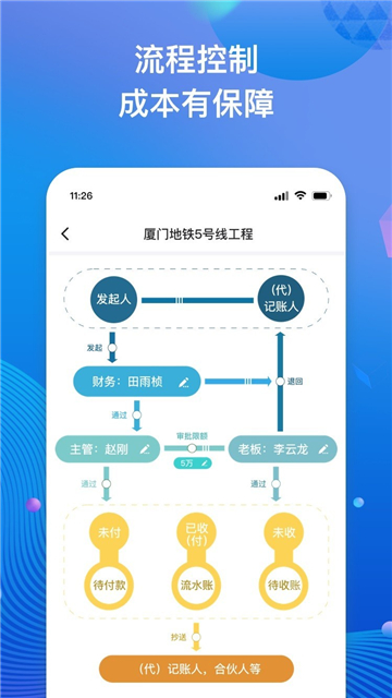 工程记账软件