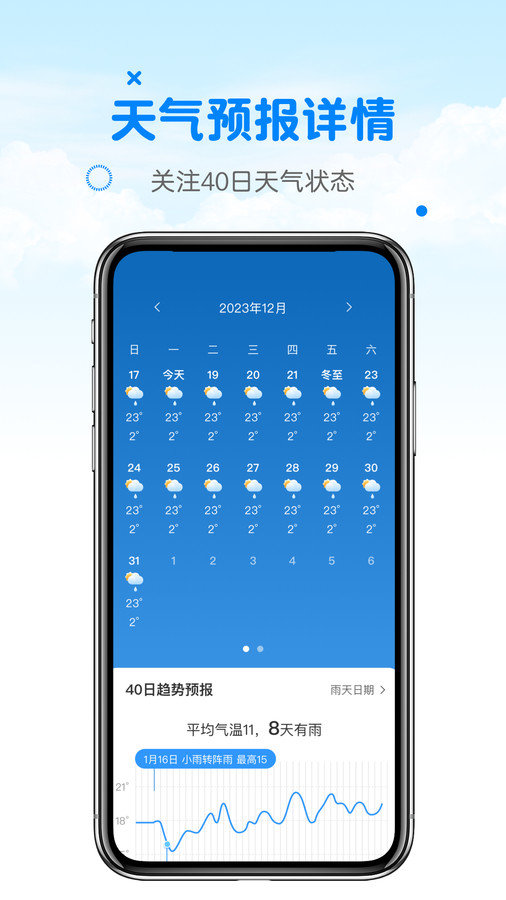 天气预报真准截图0