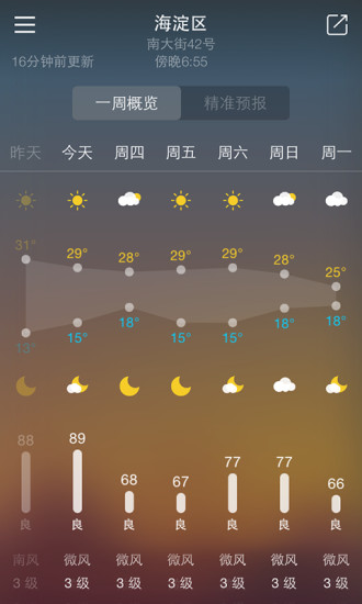 天气家截图0