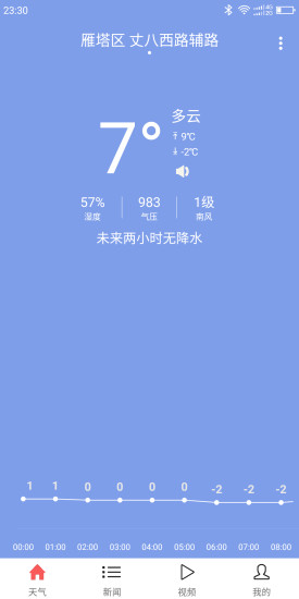 极简生活截图0