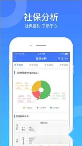 社保一点通