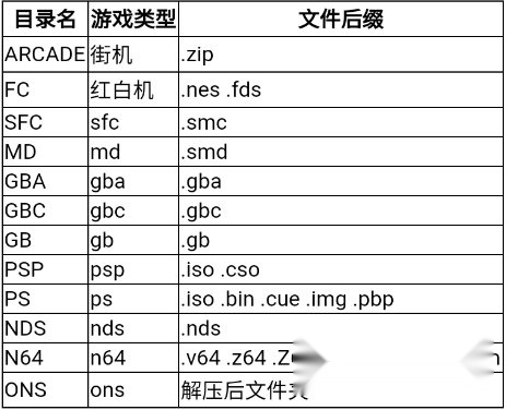海星模拟器电视版