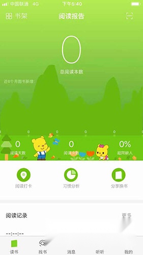 绘读