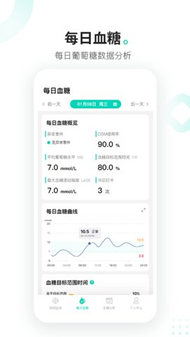硅基动感截图0