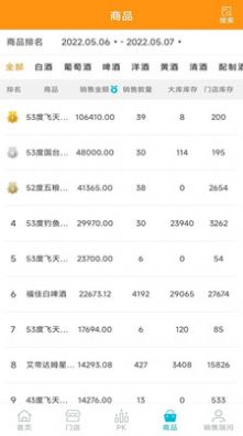 斑马销售助手截图2