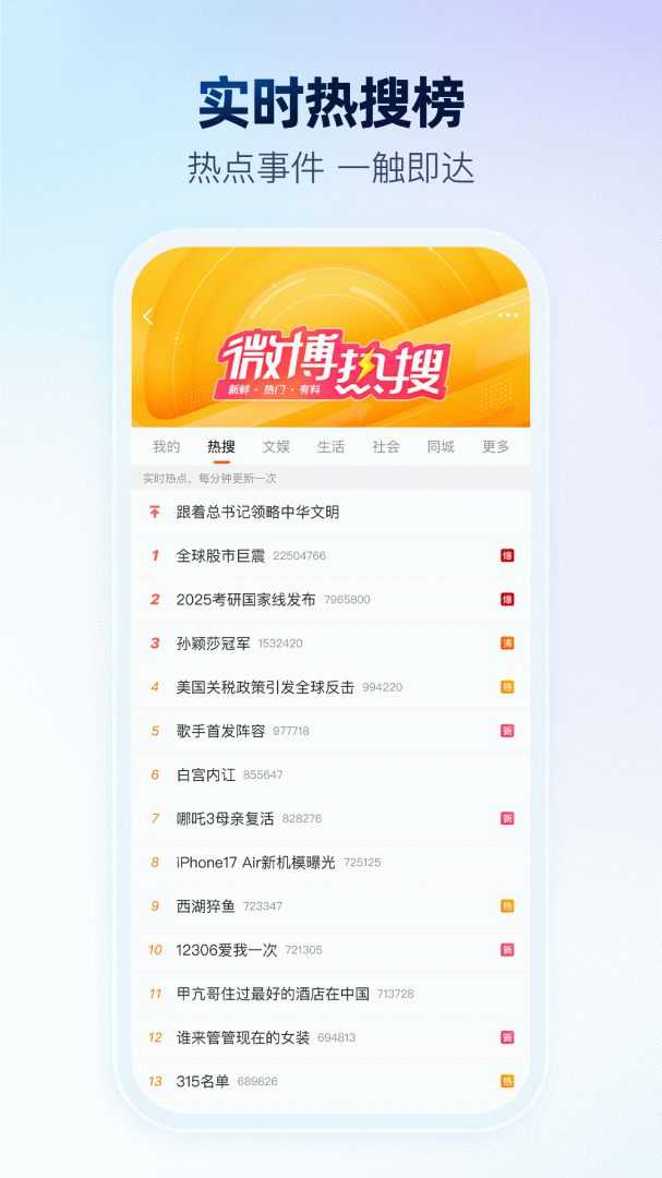 微博大字版截图1